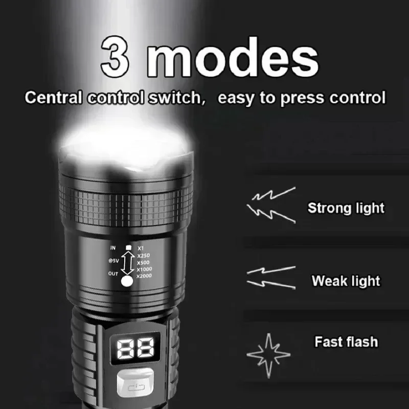 Zoomable Tactical Laser Flashl - Outdoor Adventure Trips recension och pris